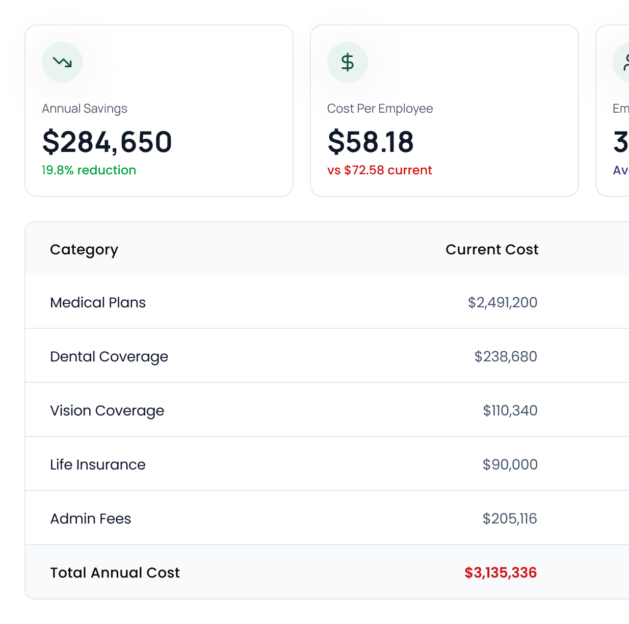 Lead with ICHRA and grow with confidence